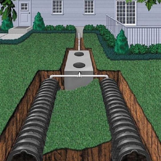 septic system maintenance texas cities 
      zip batch